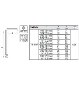 HEX KEY SET Inches size
