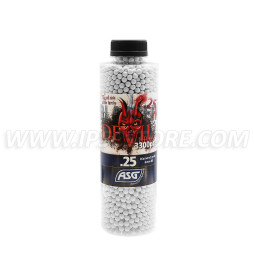 BLASTER DEVIL 0,25g Airsoft BB - 3300pcs.