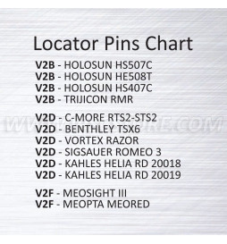 Spare Locator Pin V2B for Eemann Tech Red Dot Mount - 2 pcs./Set