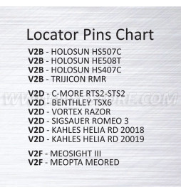 Spare Locator Pin V2F for Eemann Tech Red Dot Mount - 2 pcs./Set
